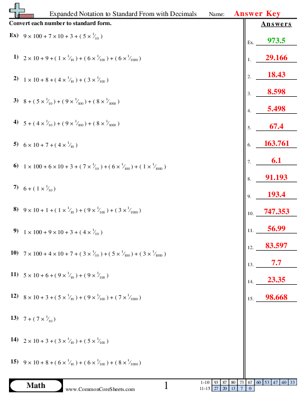  - Expanded Notation to Numeric with Decimals worksheet